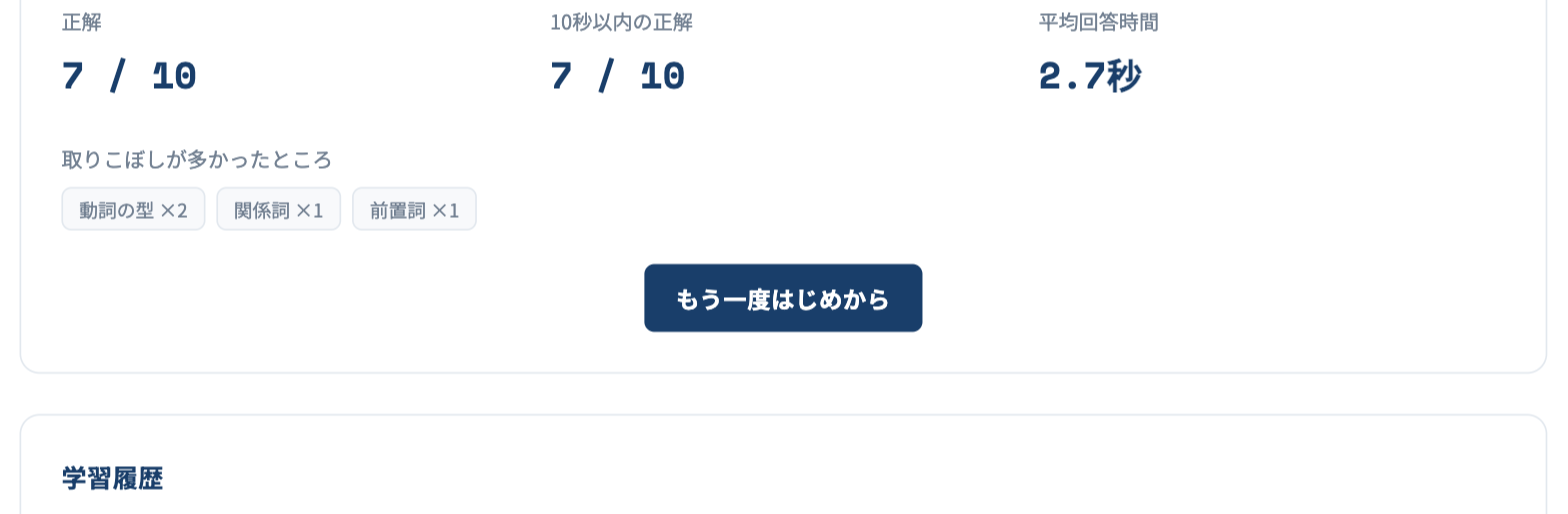 結果画面。正解、10秒以内の正解、平均回答時間と、取りこぼしが多かった項目が並んでいる