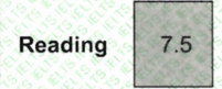 Reading Score
