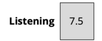 Listening Score