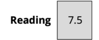 Reading Score