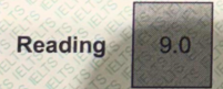 Reading Score