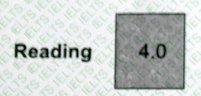Reading Score